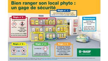 Bien ranger son local phyto, un gage de sécurité